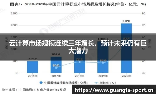 广发体育官网
