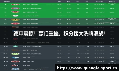 广发体育平台