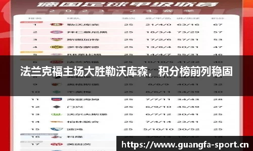 法兰克福主场大胜勒沃库森，积分榜前列稳固