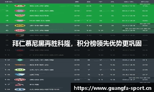 广发体育官网
