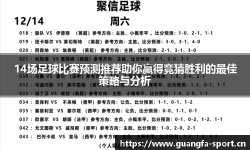 14场足球比赛预测推荐助你赢得竞猜胜利的最佳策略与分析